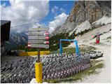 Passo Tre Croci - Rifugio Son Forca